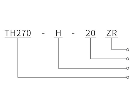 驅(qū)動(dòng)器命名規(guī)則 驅(qū)動(dòng)器命名規(guī)則