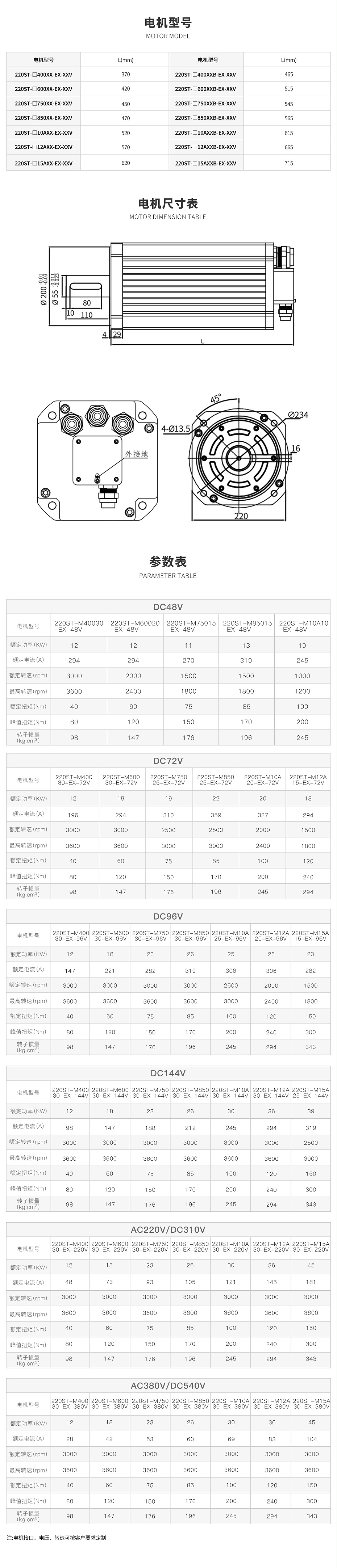 220防爆電機(jī)